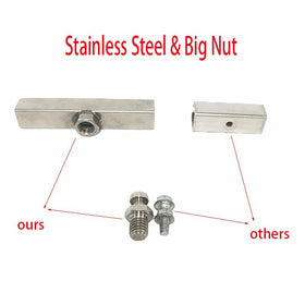 CYGOODS enlarged M12 screw and nut next to ruler showing robust connection benefit