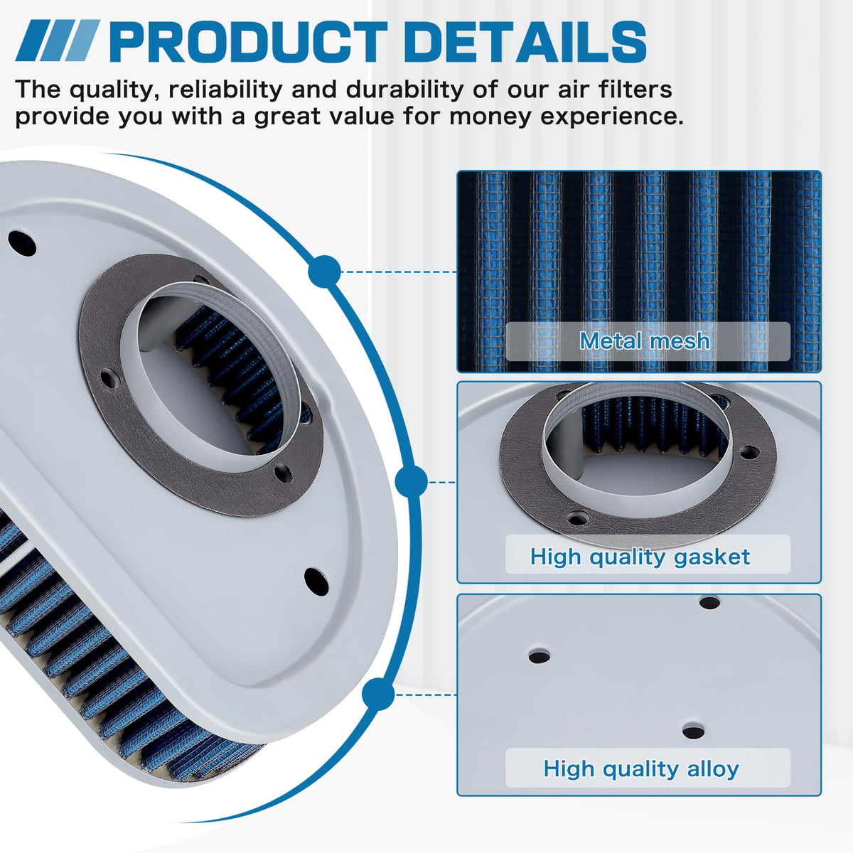 Cyleto textured filtration media for reliable particle protection