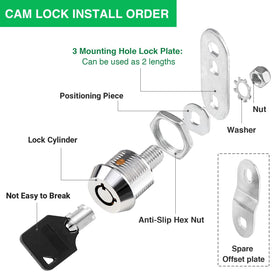 Cylinnda close-up of cam arm detail showing adjustable holes and secure fit benefit
