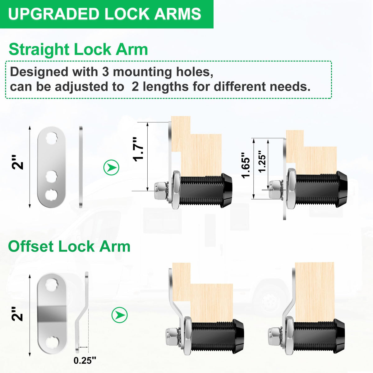 Cylinnda offset cam mounted on RV compartment door illustrating secure fit