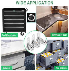 Cylinnda boxed kit with accessories showing everything included for quick installation benefit