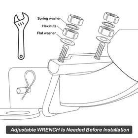 CZC AUTO hex nuts and washers laid out showing easy installation benefit