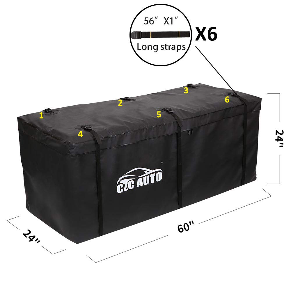CZC AUTO PVC tarpaulin material close-up highlighting durable waterproof fabric