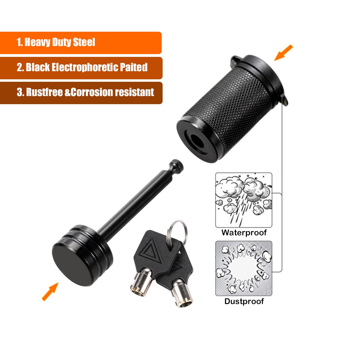 CZC AUTO rubber cap detail protecting keyway from moisture benefit