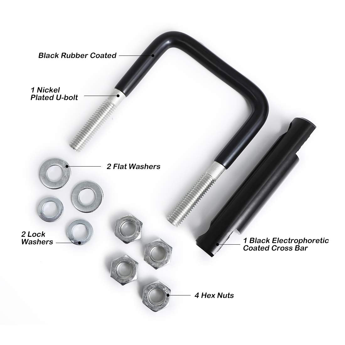 CZC AUTO rubber-coated U-bolt detail reducing noise and improving grip benefit