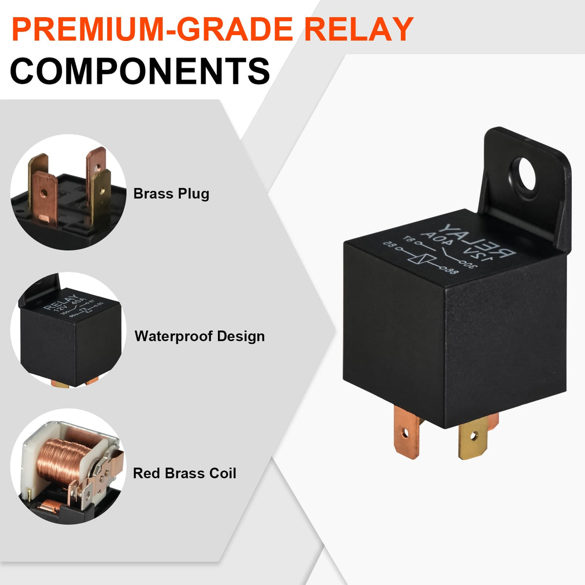 CZC AUTO waterproof seal detail demonstrating rainproof durability benefit