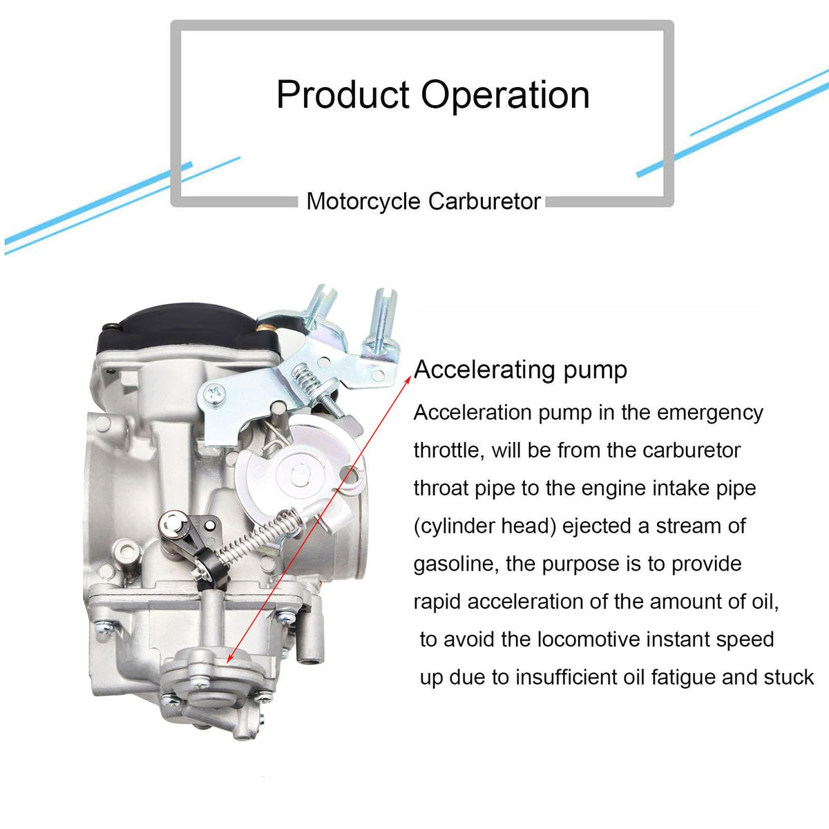 Czsmbt CV40 fuel lines and filter included for cleaner fuel delivery