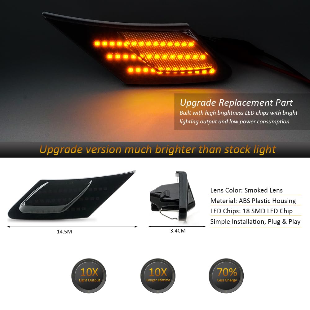 D-Lumina close-up LED array highlighting bright chips for higher lumen output