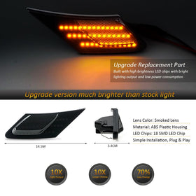 D-Lumina close-up LED array highlighting bright chips for higher lumen output