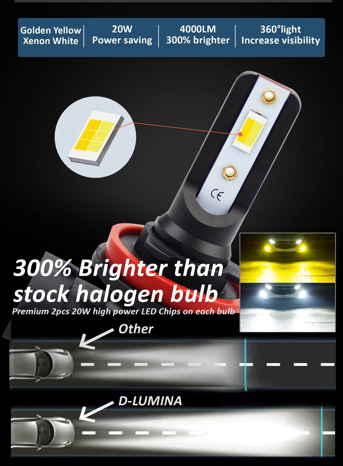 D-Lumina close-up of LED chips highlighting bright output and performance benefit