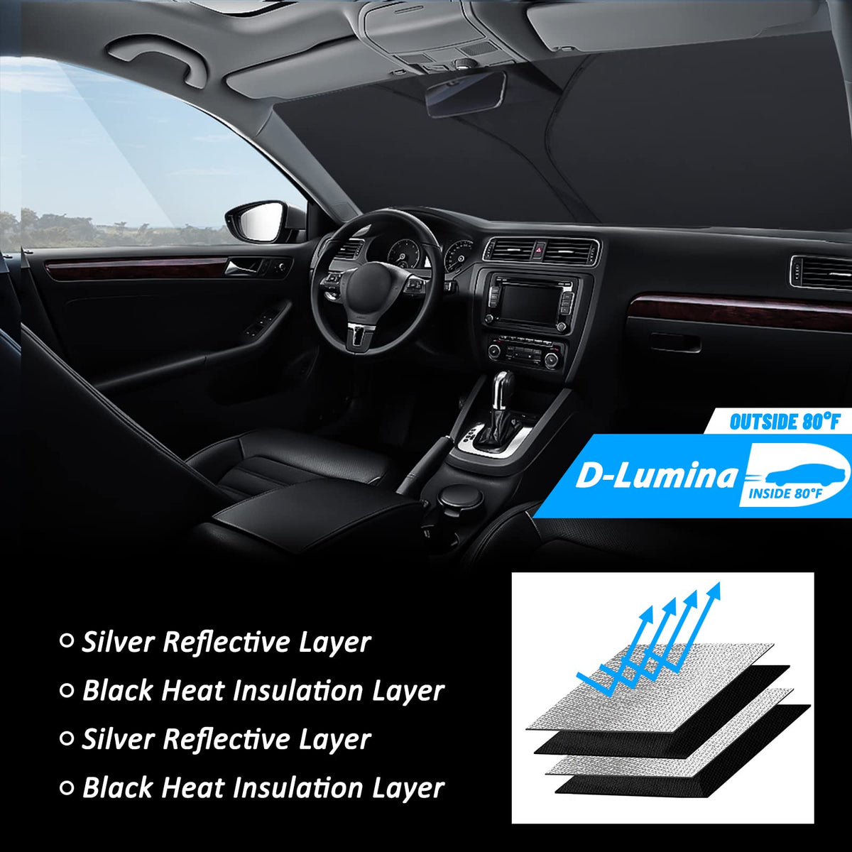 D-Lumina detail of elastic memory steel wire that keeps shape and eases folding