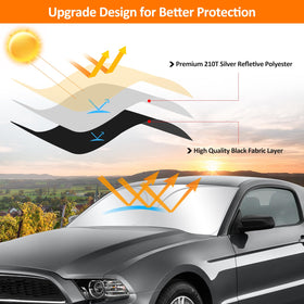 D-Lumina folded in compact bundle for easy storage and quick deployment