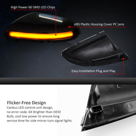 D-Lumina housing seal close-up showing IP67 protection and weather resistance