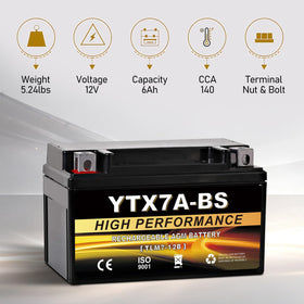 Daakmax battery beside a ruler demonstrating compact size and fitment benefit