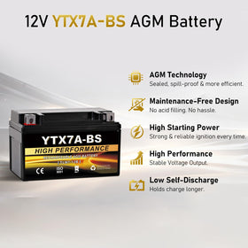 Daakmax internal construction detail highlighting vibration resistance for durability