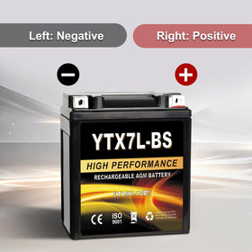 Daakmax installed in motorcycle demonstrating straightforward replacement benefit