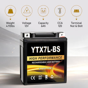 Daakmax side dimensions beside ruler showing compact size for easy fitment