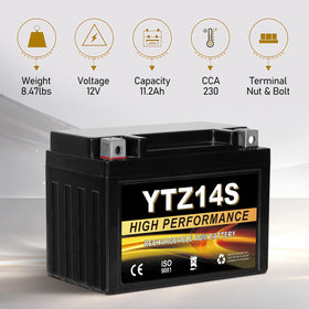 Daakmax battery beside ruler to show compact dimensions and fit
