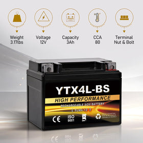 Daakmax battery next to ruler showing compact 4.48 x 2.79 x 3.38 inch size
