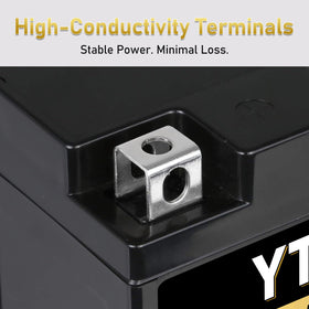 Daakmax case texture detail illustrating sealed AGM design for leak resistance