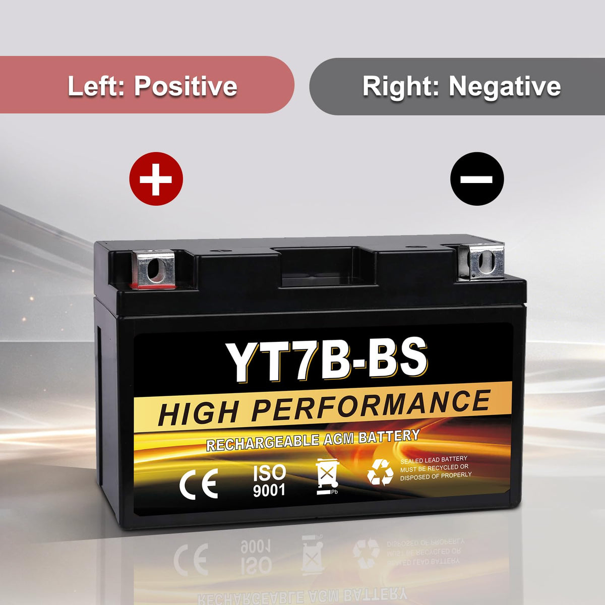 Daakmax YT7B-BS installed on a motorcycle demonstrating secure fit and compatibility