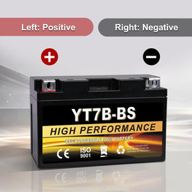 Daakmax YT7B-BS installed on a motorcycle demonstrating secure fit and compatibility