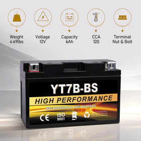 Daakmax YT7B-BS side view with dimensions illustrating space-saving fit