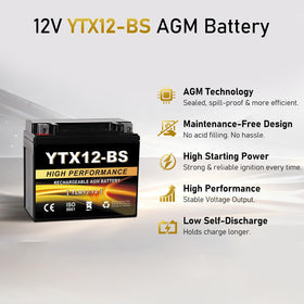 Daakmax battery AGM matrix detail demonstrating leak-free absorbent design