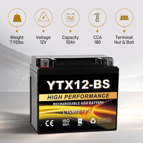 Daakmax battery side dimensions indicating installation fit and scale