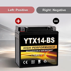 Daakmax YTX14-BS textured grip close-up illustrating easy handling advantage