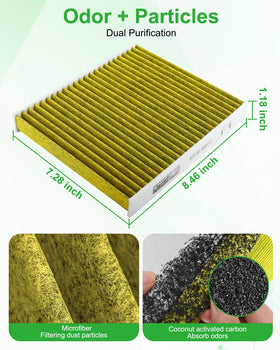 Dacall cabin filter inserted in HVAC slot showing correct placement and odor reduction