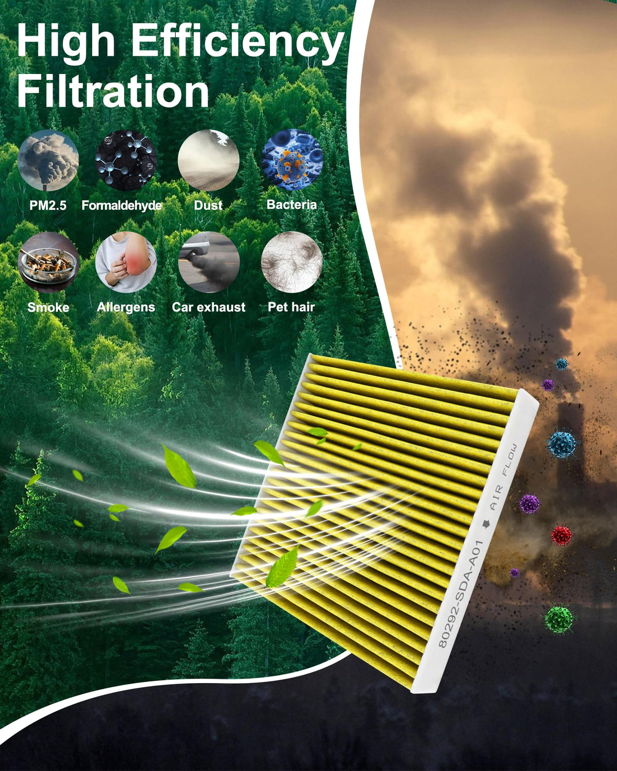 Dacall cabin filter positioned in vent compartment for improved ventilation and fresher air