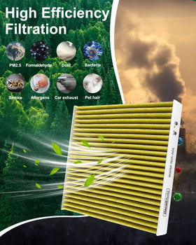 Dacall cabin filter installed behind dashboard promoting fresher air