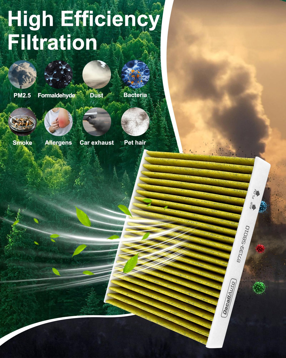 Dacall cabin filter texture detail highlighting microfiber and carbon layer for cleaner air