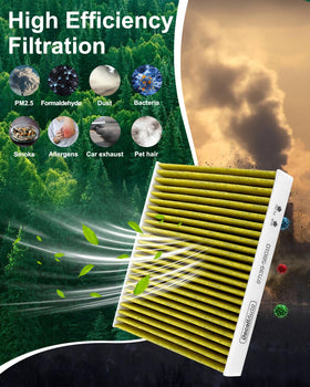 Dacall cabin filter texture detail highlighting microfiber and carbon layer for cleaner air