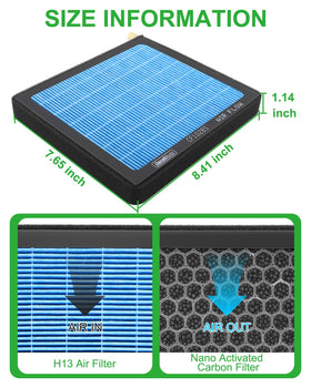 Dacall CF10285 orientation diagram showing blue-to-incoming-air benefit