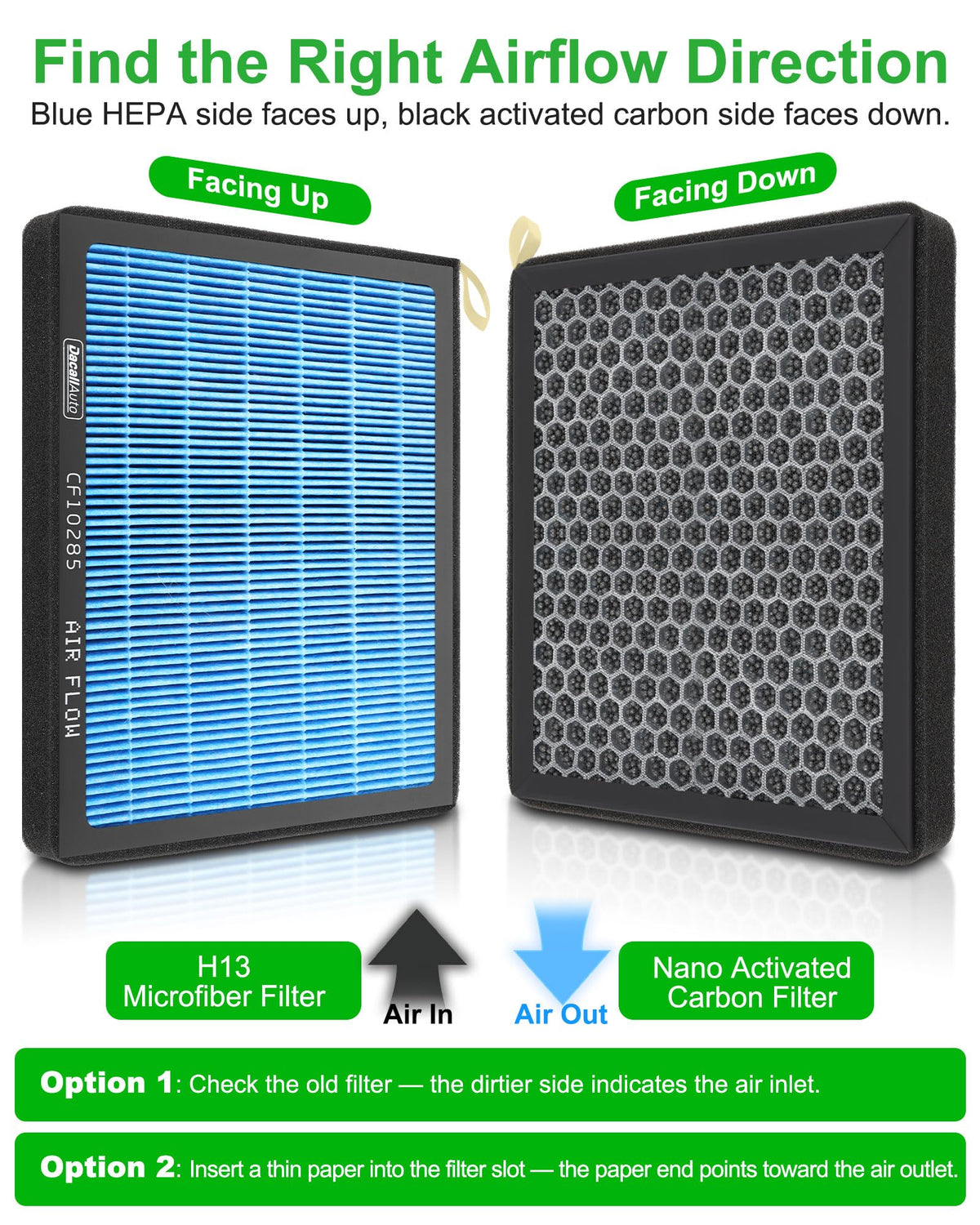 Dacall CF10285 honeycomb carbon closeup highlighting adsorption surface