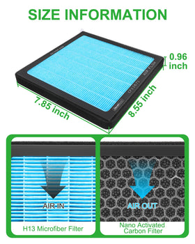 Dacall carbon granules detail illustrating adsorption surface area