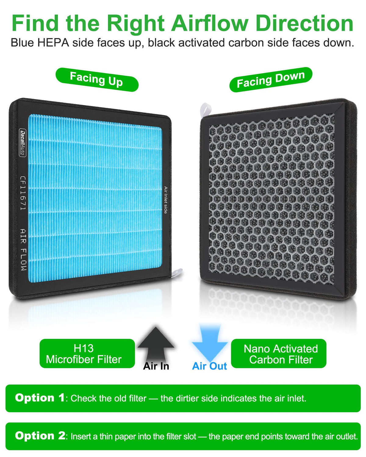 Dacall honeycomb carbon close-up highlighting stabilized filtration