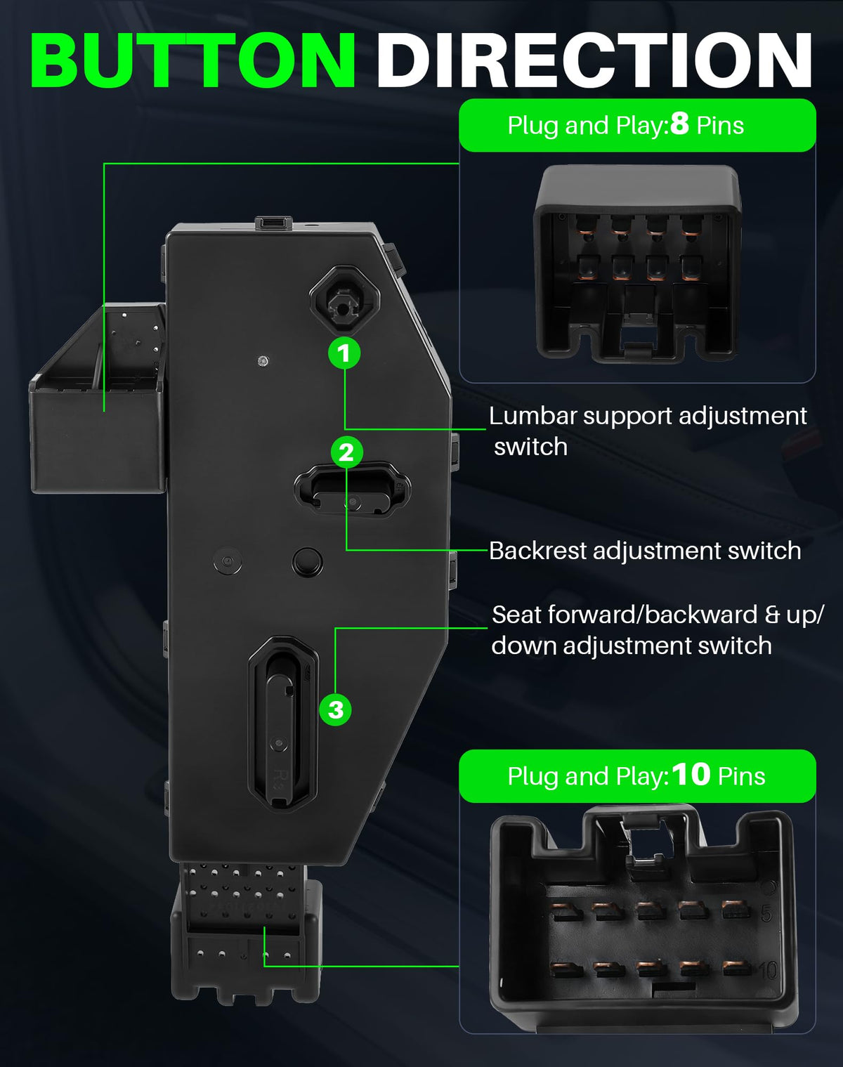 Dacall connector and pin layout view ensures correct fit and quick install