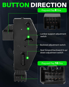 Dacall connector and pin layout view ensures correct fit and quick install