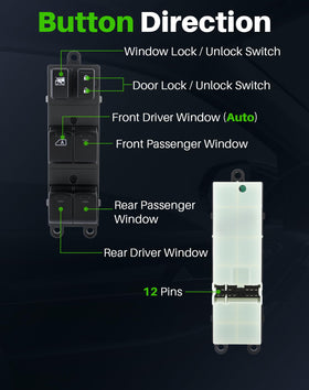 Dacall connector pin layout view for quick compatibility check benefit