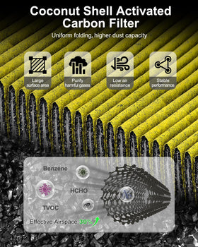 Dacall engine filter microfiber media detail for superior debris capture