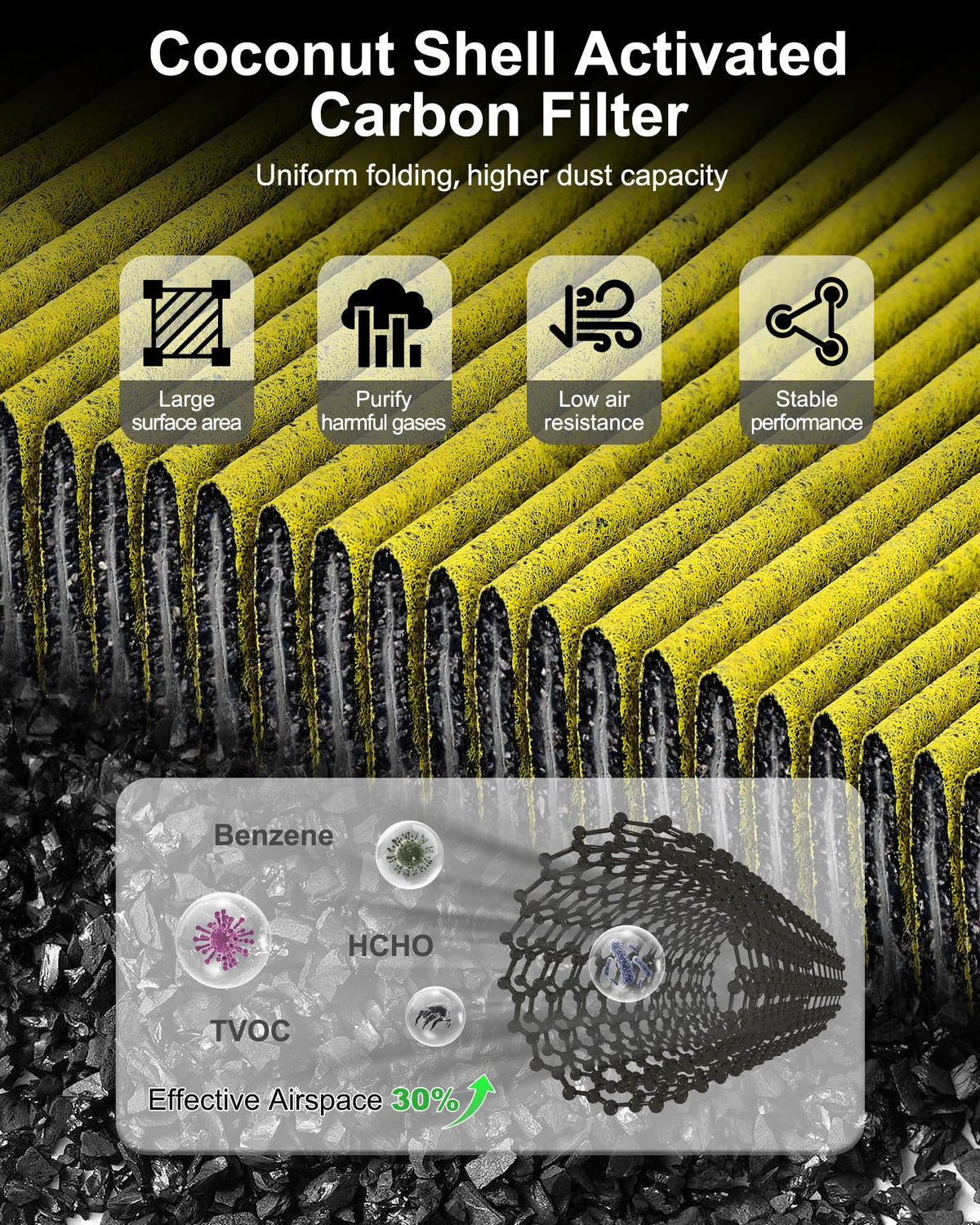 Dacall engine filter close-up displaying multi-fiber media for effective dust capture