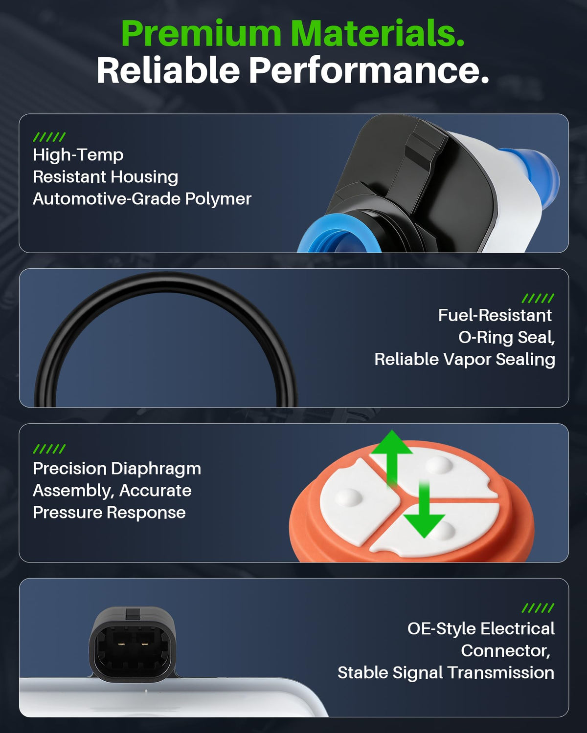 Dacall fuel-resistant O-ring seal close-up preventing vapor leaks benefit