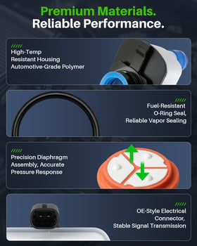 Dacall fuel-resistant O-ring seal close-up preventing vapor leaks benefit