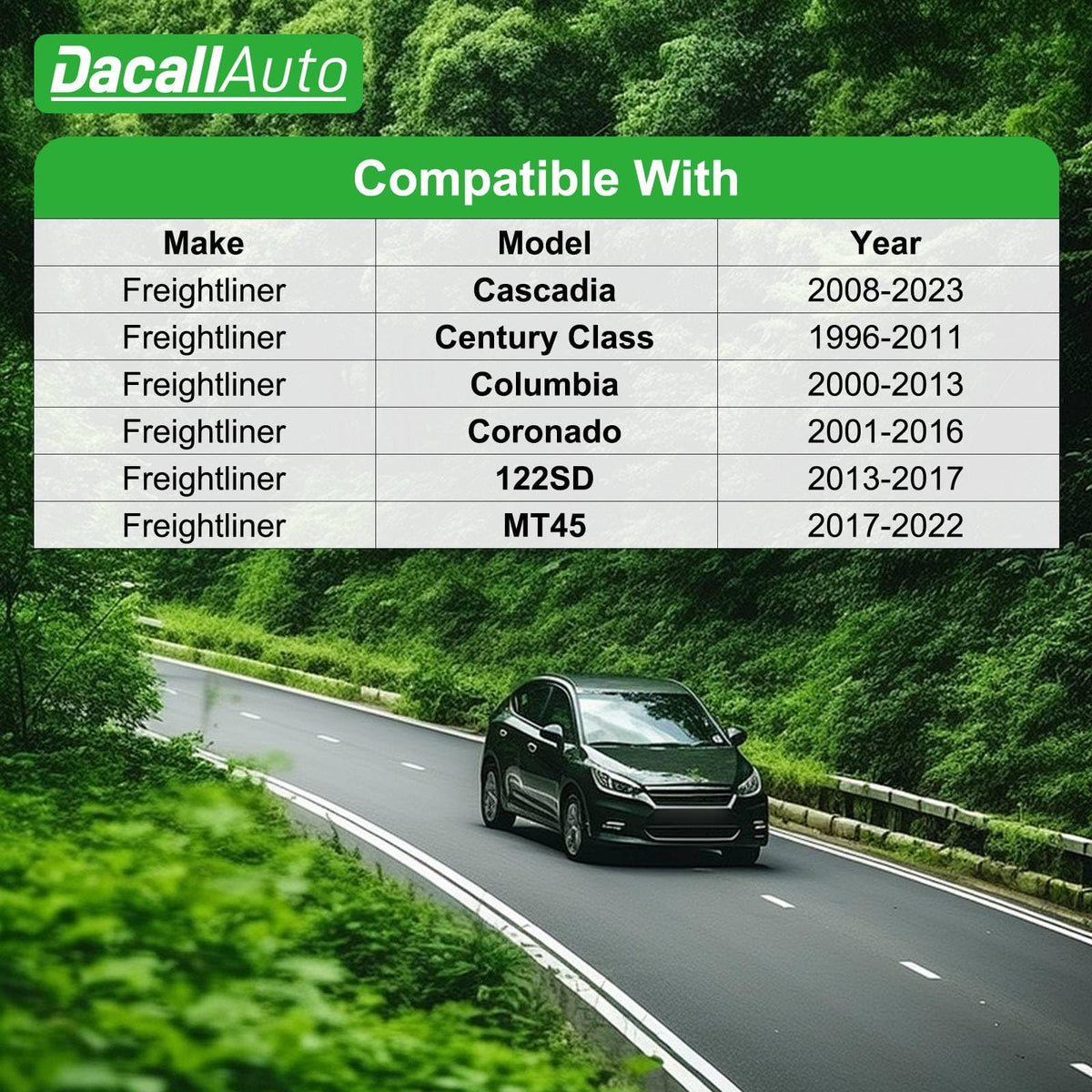 Dacall close-up of filter media layers highlighting particle capture and odor control