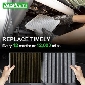 Dacall filter edge seal close-up showing reinforced frame durability