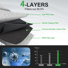 Dacall filter side profile illustrating exact OEM-matching dimensions for correct fit
