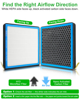 Dacall honeycomb closeup highlighting carbon beads for odor control